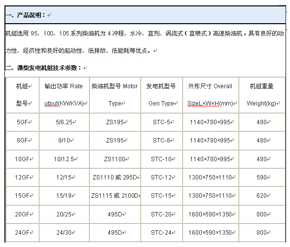 濰柴發(fā)電機組技術(shù)參數(shù)